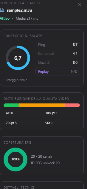 Pannello Report: punteggio di salute, distribuzione qualità, copertura EPG